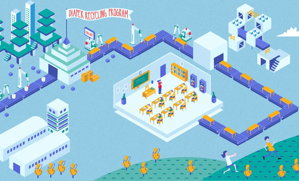 P&G Innovation Box, image 3